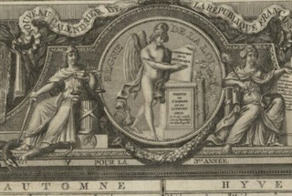 Illustration du calendrier révolutionnaire français, outil de conversion de dates